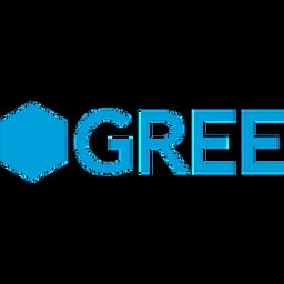 Gree Electric Appliances Inc. of Zhuhai